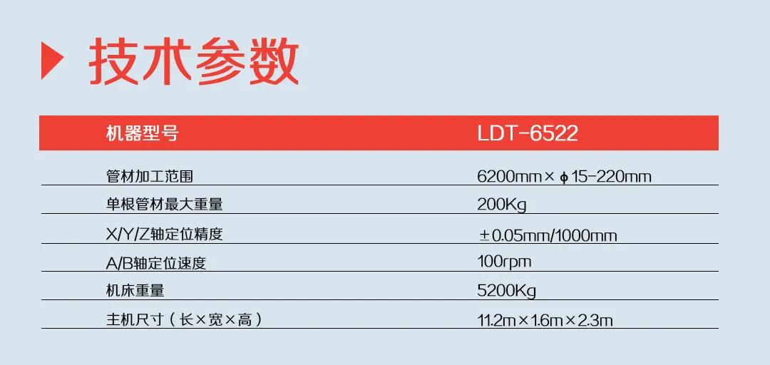 LDT-6522激光切管机 | 快速批量加工，生产快人一步(图2)